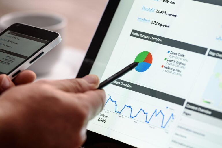 The Ultimate Guide to Higher ROI on Ad Spend