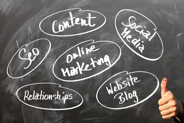 business online marketing