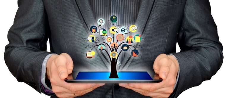 branding your business